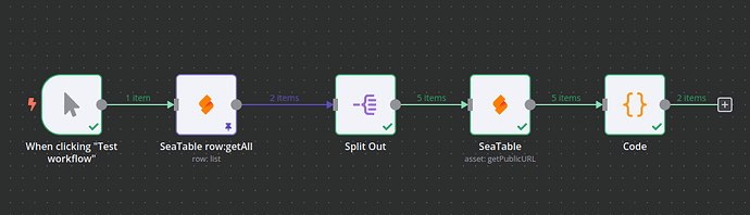 workflow_forum