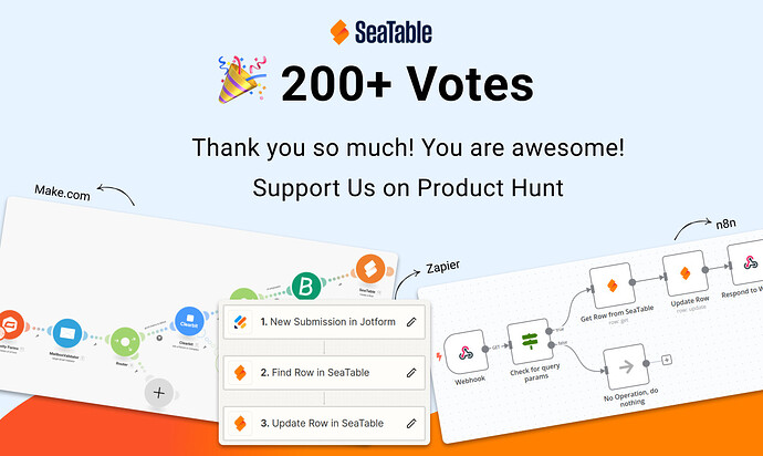 200votes_on_producthunt